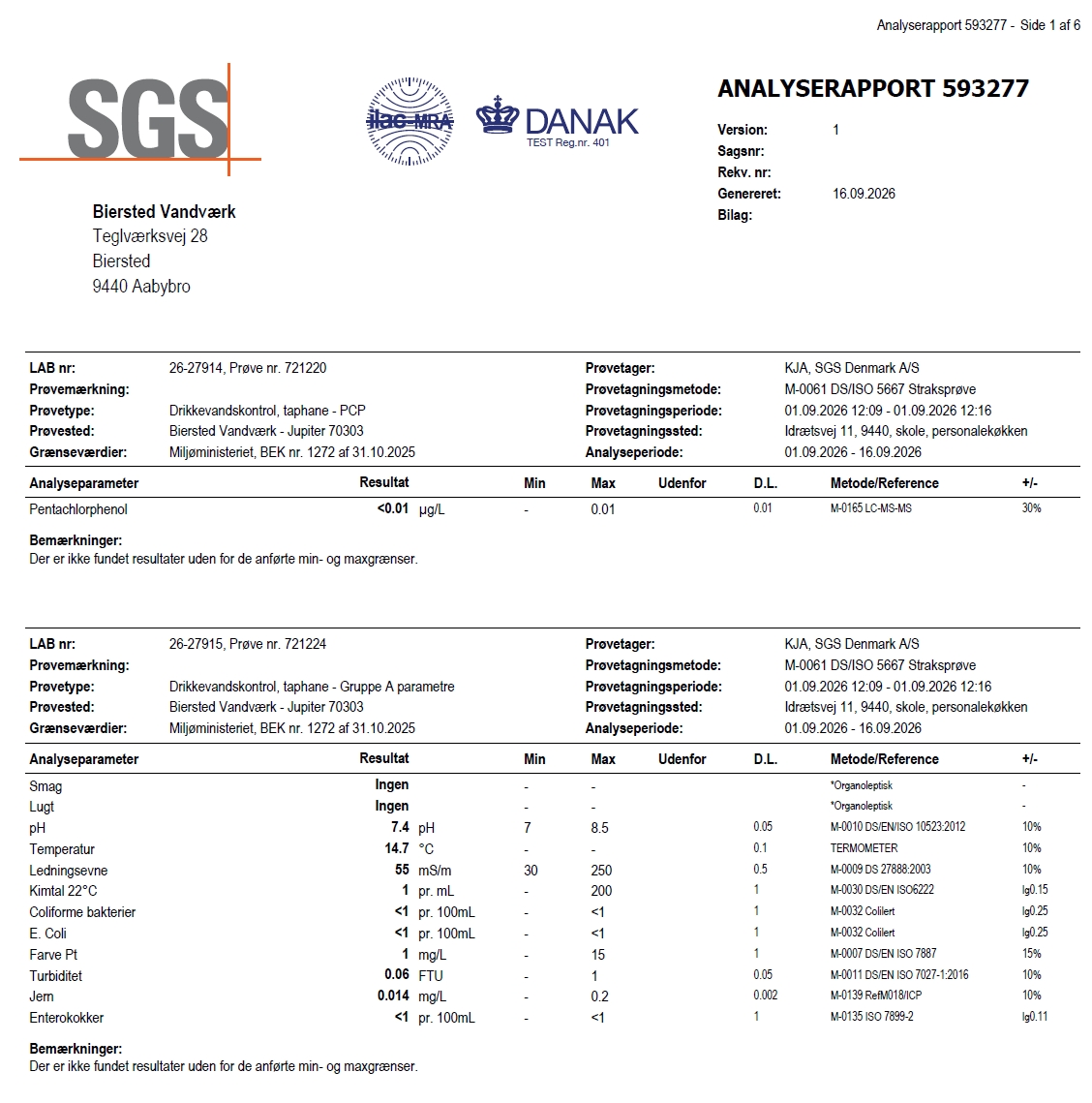 Analyserapport 1646 541234